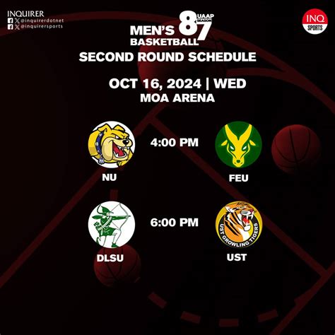 interbasket uaap 87|UAAP Season 87 Men's Basketball .